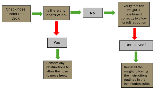 clipboard_e1fe62207009a1873aebd27717997537e.png